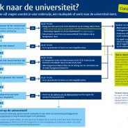 coronacheck-nederlands-20082021